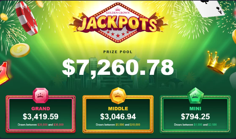 Golden Crown Casino Jackpots